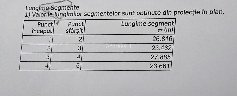 Teren de vanzare Comana//DIRECT PROPIETAR - 2