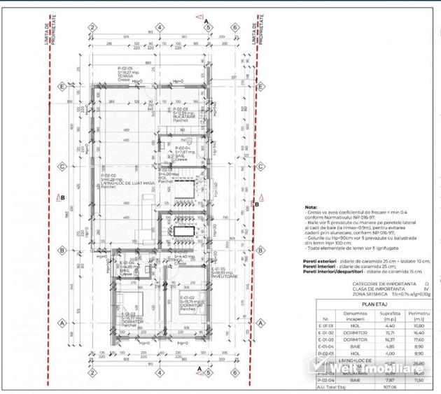Teren cu panorama 630 mp, autorizatie pentru 2 unitati locative! - 3