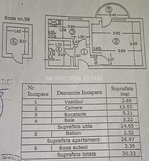 Garsoniera | VICTORIEI | Banu Manta | Mihalache | Boxa - 6