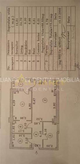 [Ansamblul Primavara]  [Ghencea - 2 camere decomandat] - 8