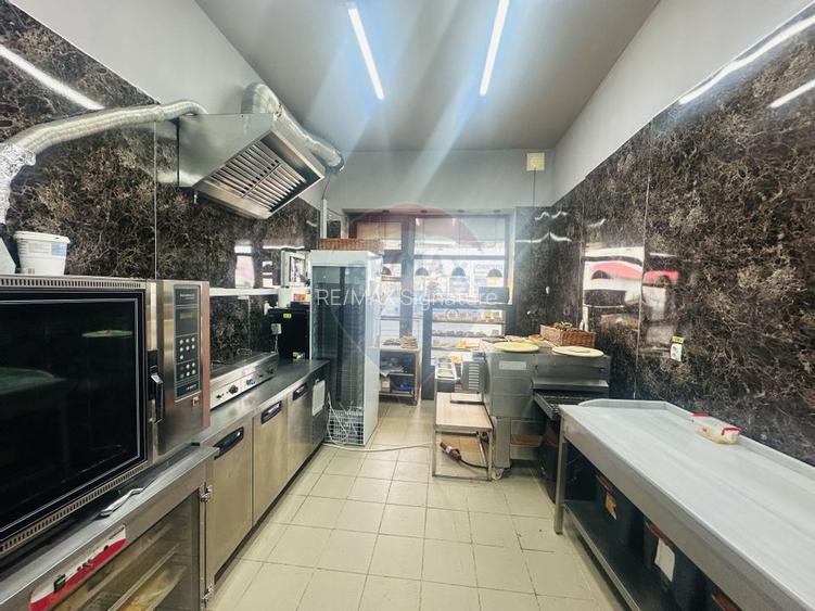 De Inchiriat Spațiu Comercial Calea Calarasilor, Hala Traian 60mp - 21