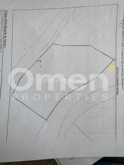 Teren intravilan | 637 mp | Ulmoasa | zonă superbă - 7