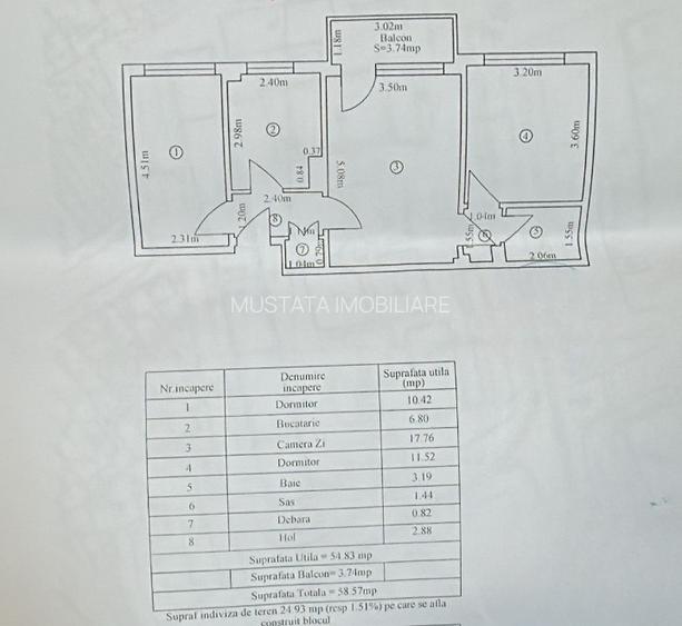 Apartament 3 camere confort 1, Calea Galati, etaj 3. - 7