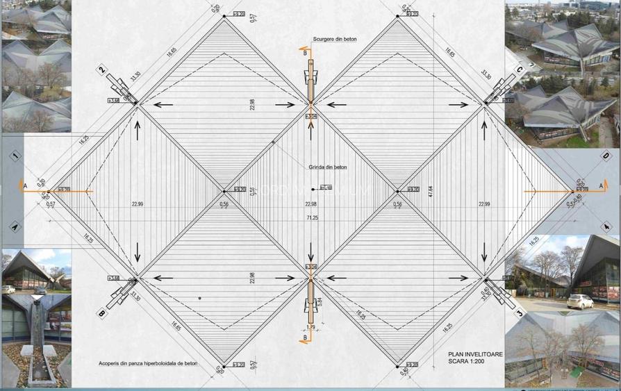 Inchiriere Spatiu comercial Unic si versatil vizavi de Permise Auto - 19