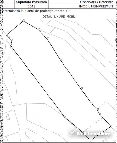 Teren de vanzare – Grigorescu - 3