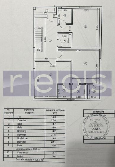 CASĂ P+1 DE VÂNZARE  CARTIERUL LATIN – TEREN 400 MP  - GARAJ - 16