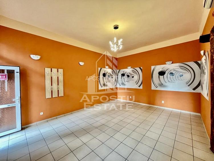 Spatiu Comercial 239 mp Zona Sinaia - 2