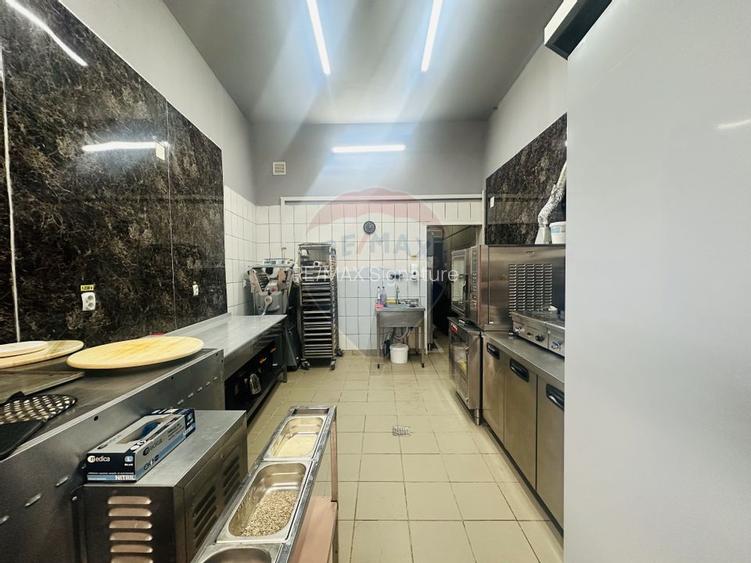 De Inchiriat Spațiu Comercial Calea Calarasilor, Hala Traian 60mp - 9