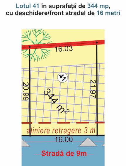 Construiește casa ta pe teren intravilan în Sibiu, str Viile Sibiului. - 4