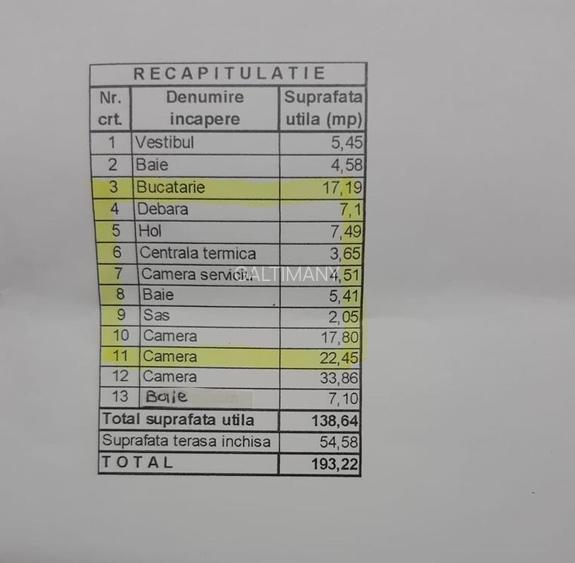 Apartament 5 camere – 200 mp | Vilă elegantă | Centru – Victoriei / Herăstrău - 60