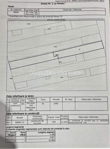 Casa zona centrala Adjud - renovata si mobilata - 1