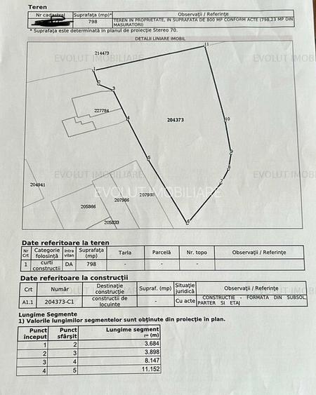 Vila 5 camere 710 MP + Teren 800 MP| Park Lake Mall-Metrou Dristor | - 19