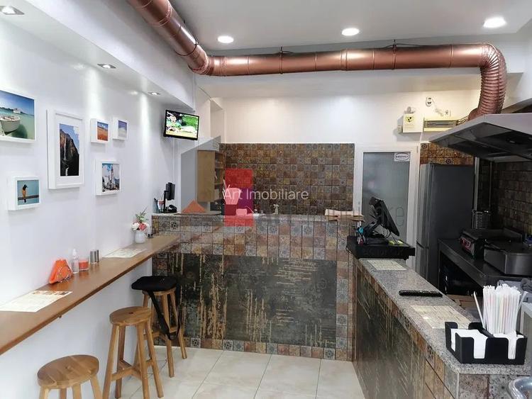 0% Comision, Spatiu Comercial de inchiriat pe calea mosilor, 36mp - 3