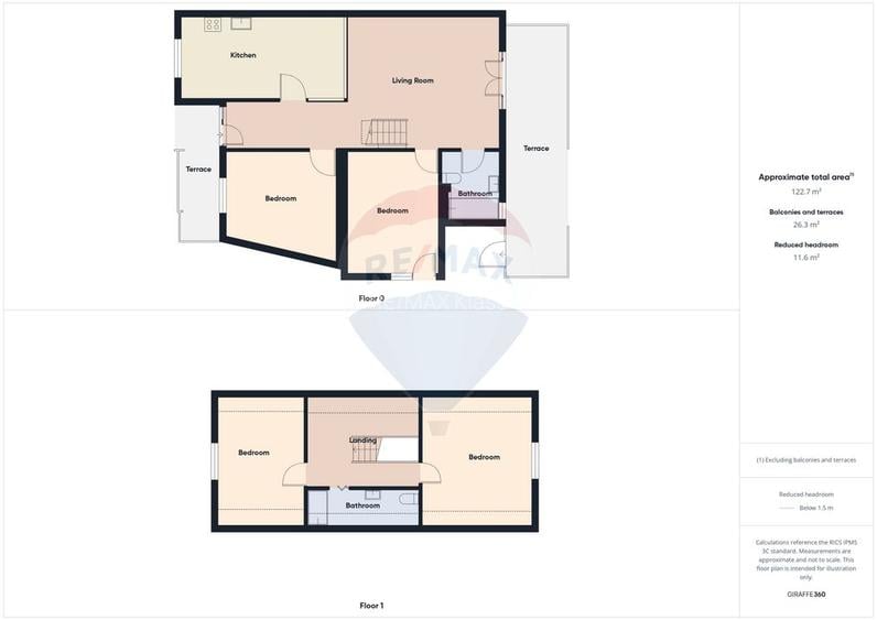 De vanzare | Casa 5 camere si eficienta energetic in comuna Berceni - 42