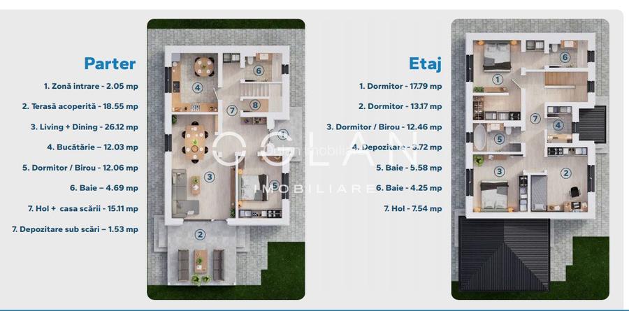 NOU! CASA SINGLE, 5 camere, 136 MP - Sura Mica! Comision 0% - 4