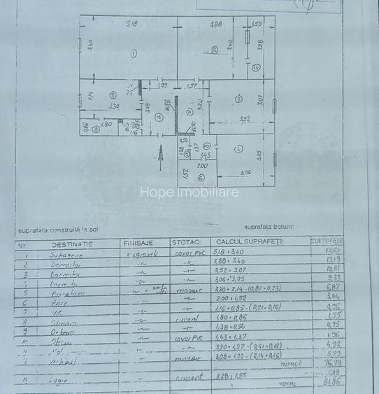 Militari- Metrou Pacii Apartament 4 camere. - 20