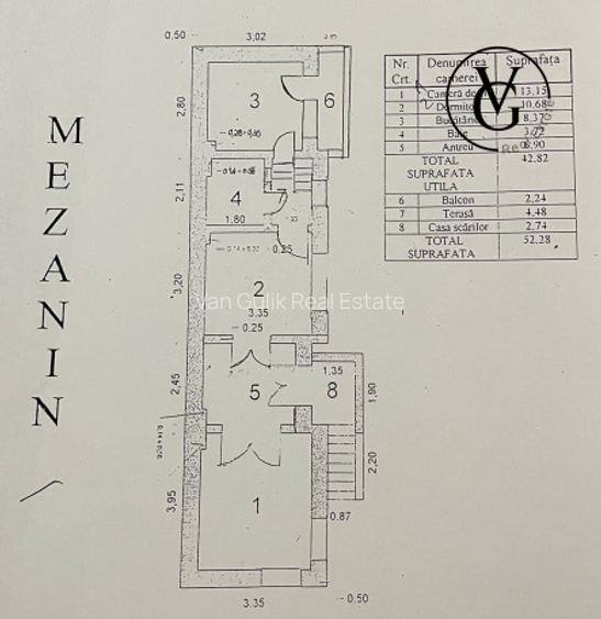Casă Domenii–Turda- Centrală proprie - 11