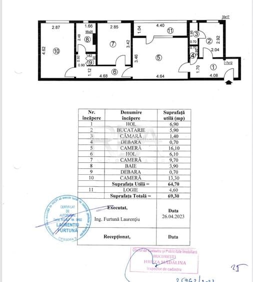Apartament 3 camere de vânzare | Piața Sudului – Emil Racoviță | 69,3 mp | 2 băi - 9