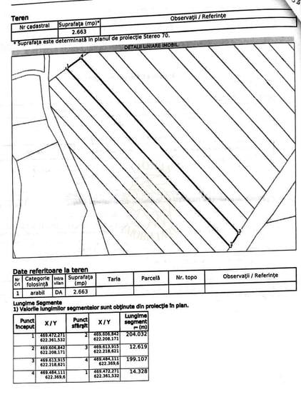 Teren intravilan 2600 mp-Parcelabil-utilitati-Orheiu Bistritei - 2