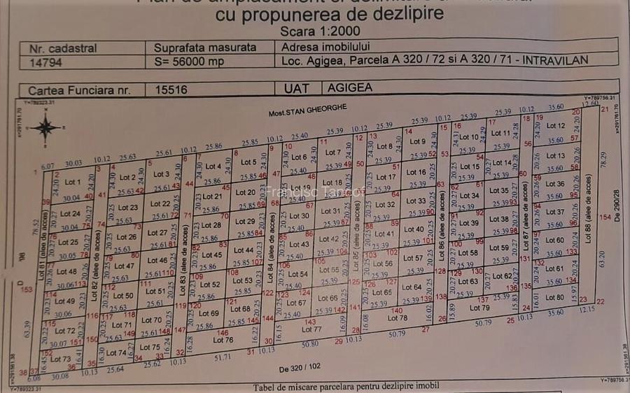 Teren intravilan 2 x 500 mp – acces la două străzi – zonă Agigea / Eforie Nord  - 3