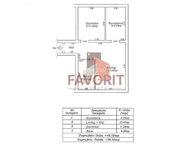 Mobilat si utilat. Loc de parcare. Zona excelenta - 1