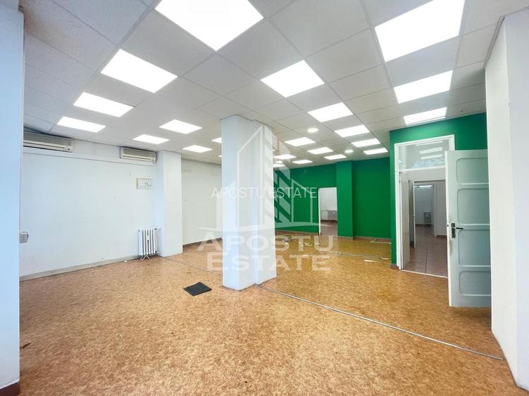 Spatiu comercial - zona Piata Spitalului, Spital Judetean - 4