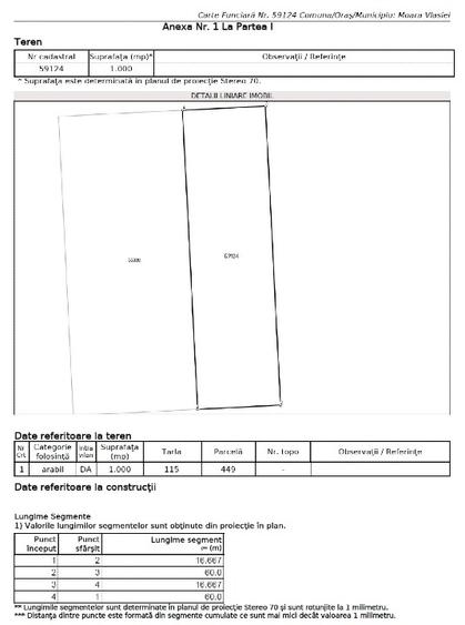 Teren intravilan Caciulati/Moara Vlasiei - 3