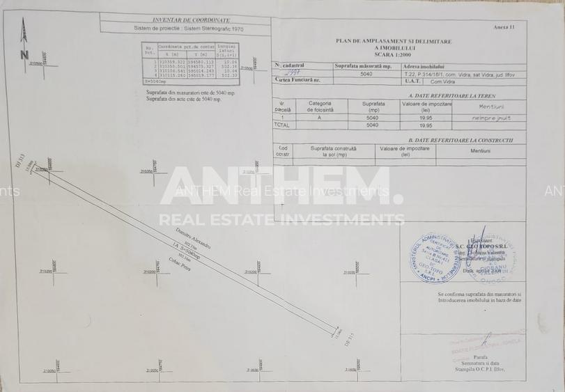 Teren 5.040mp Berceni - Vidra  - 4