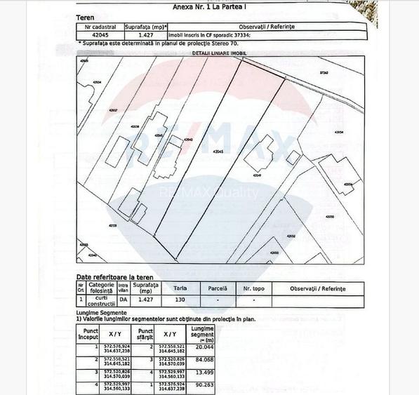 Teren 1427 mp - de vanzare in Mihailesti langa lac Arges - 8