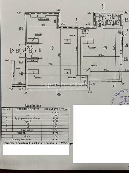 Spatiu comercial ultracentral - 2