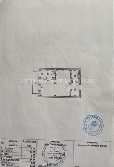 Theodor Pallady/Piata Trapezului,3 minute metrou - 1