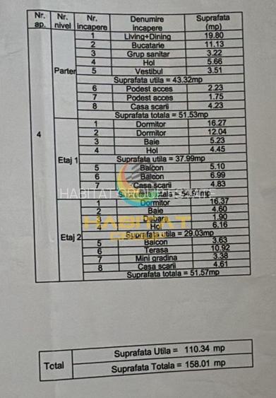 Casa 4 camere- mobilata si utilata- adiacent Drumul Fermei - 18