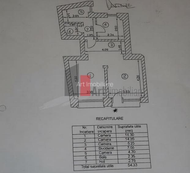 Spatiu Comercial de inchiriat in zona Cismigiu - 1