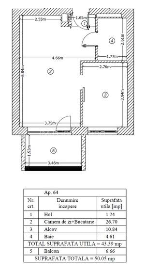 Studio Dublu - Luxuria - Amenajare premium - Mobexpert & Kuxa - comision 0% - 1