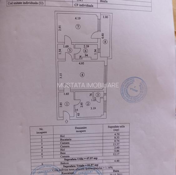 Apartament 2 camere confort 1, Zona Hipodrom, etaj 3. - 3