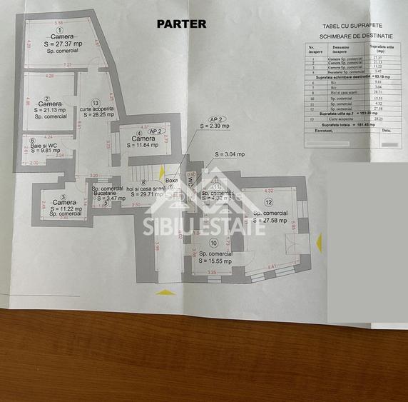 Oportunitate: Cladire de 287 mp în Centrul Istoric al Sibiului - 2