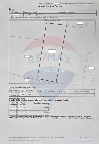 Teren 381 mp zona Casa Poporului Sabinelor Uranus ideal investitie - 8