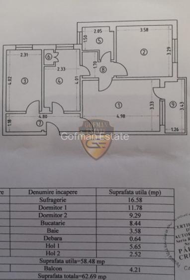 3 camere, Tomis Nord Lapusneanu Oxford, 62mp, et 2/4, centrala gaz, A/C circular - 10