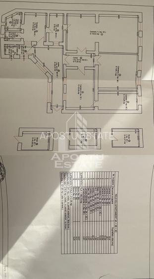 Apartament deosebit in cladire istorica, zona Piata Romanilor - 14
