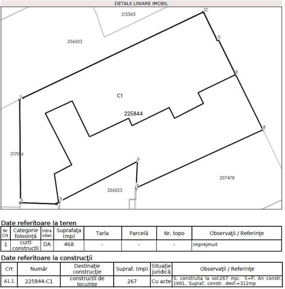 OPORTUNITATE! Teren zona Rond Coșbuc, ideal bloc boutique sau vila - 3