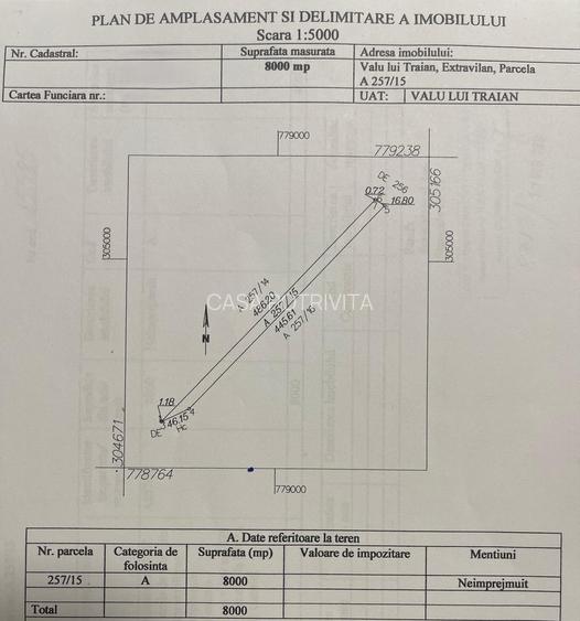 Valu lui Traian, teren 8000mp cu dubla deschidere, ideal investitie - 2