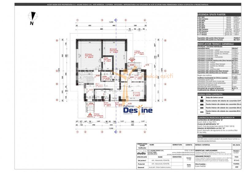 HOTEL-PENSIUNE  425 MP, 11 CAMERE,  CENTRAL IASI COMISION 0% - 13