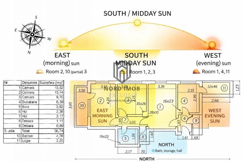 Apartament 3 camere | 65 mp| Etaj 7/8 | Vatra Luminoasa - Metrou Iancului - 15