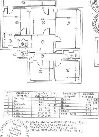 Apartament 4 camere | Ultracentral - Bd. Magheru, Balcescu | Bloc 1983 - 11