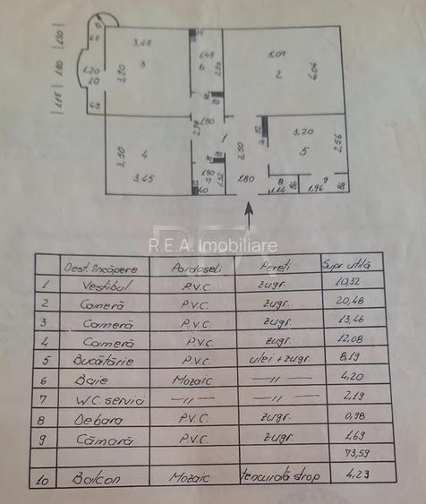 3 camere-Decomandat-Centrala Proprie/13 septembrie - 14
