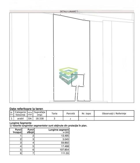 Oportunitate - Teren Industrial Oxigenului | Cernica | Pantelimon - 5