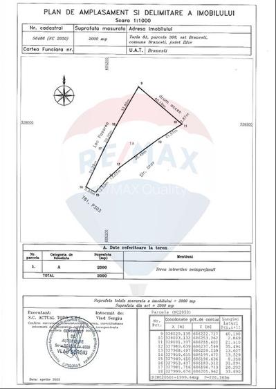 Teren intravilan de vanzare cu deschidere la lac, Branesti - 10