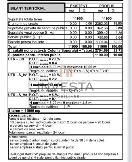 Teren cu PUZ aprobat!  800 mp cu front de 28! Pentru casa individuala! - 3