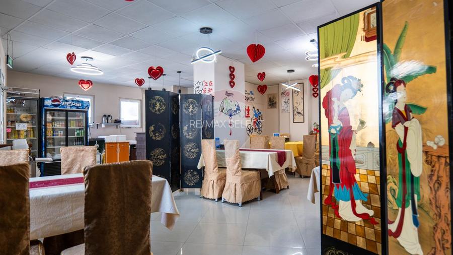 Spațiu comercial de 270mp de închiriat în zona Baicului - 9