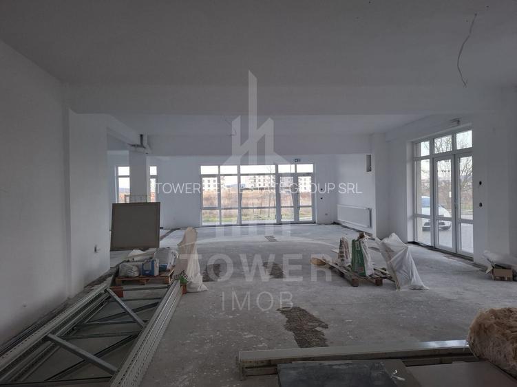 Spațiu ideal pentru multiple activități comerciale |Calea Șurii Mici- De vânzare - 6